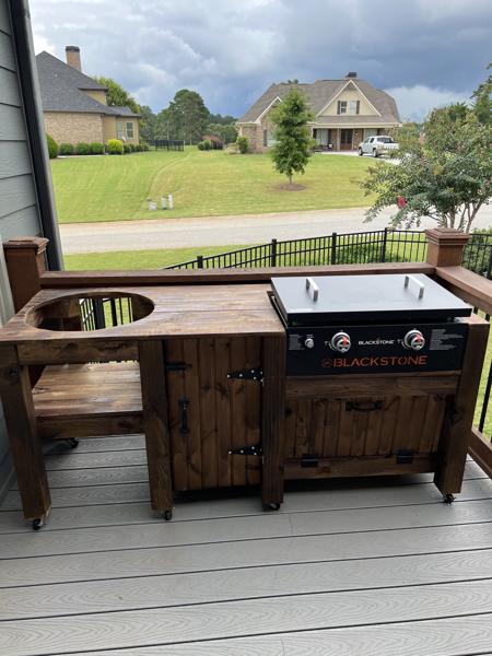 BGE and Blackstone Combo